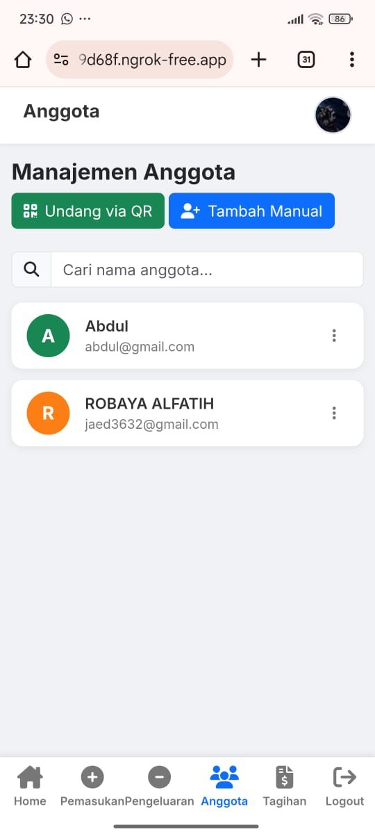 Manajemen Anggota